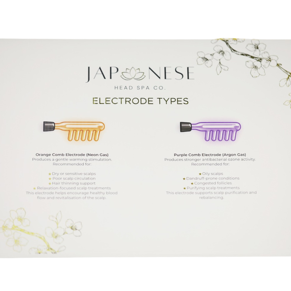 201 High-Frequency Wands and Comb
